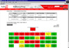 Projects At A Glance