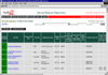 Service Request Repository